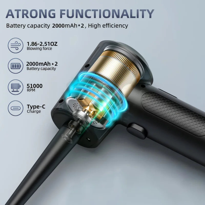 Airnova: EcoSmart Rechargeable Air Duster